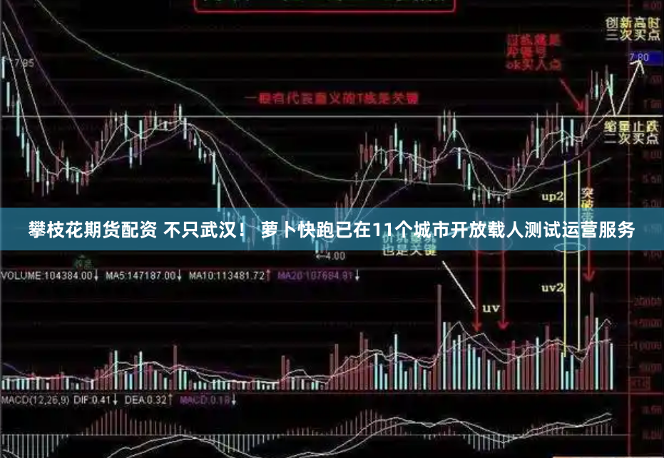 攀枝花期货配资 不只武汉！ 萝卜快跑已在11个城市开放载人测试运营服务