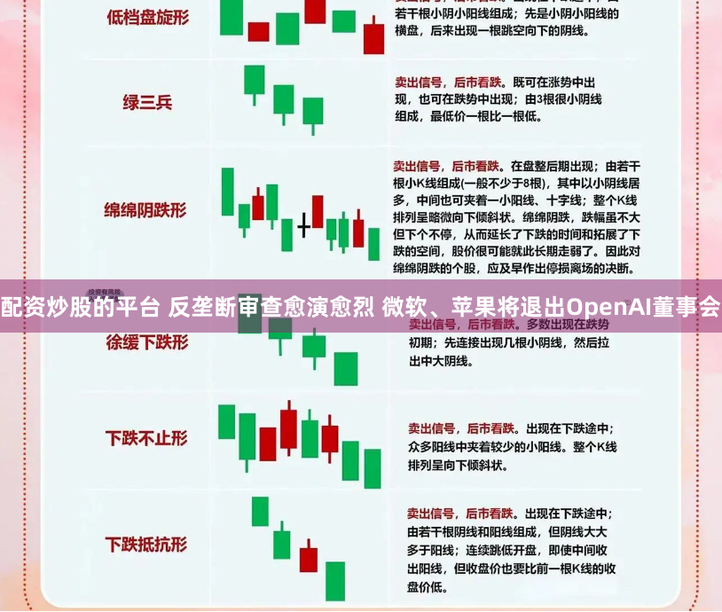 配资炒股的平台 反垄断审查愈演愈烈 微软、苹果将退出OpenAI董事会