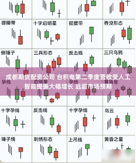 成都期货配资公司 台积电第二季度营收受人工智能提振大幅增长 远超市场预期