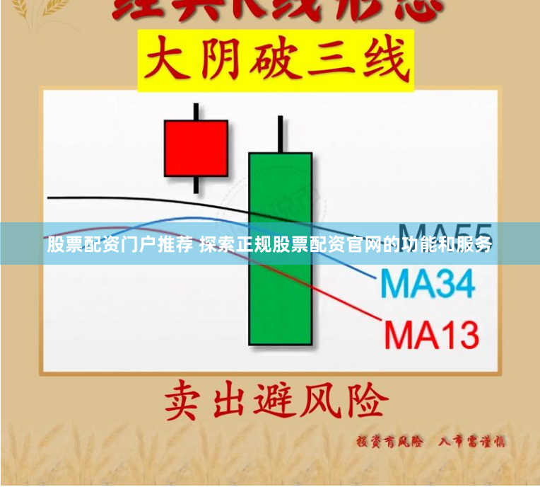 股票配资门户推荐 探索正规股票配资官网的功能和服务
