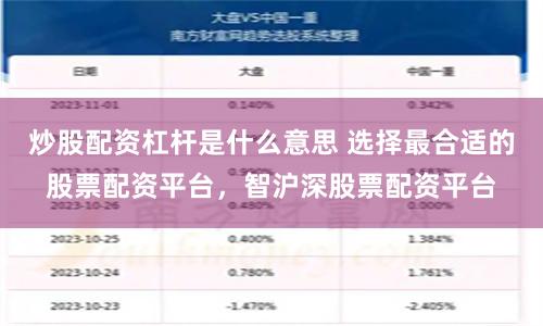 炒股配资杠杆是什么意思 选择最合适的股票配资平台，智沪深股票配资平台