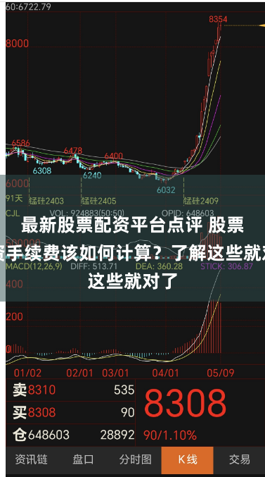 最新股票配资平台点评 股票配资手续费该如何计算？了解这些就对了