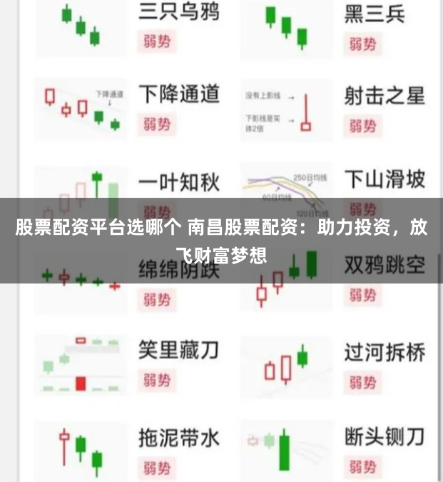 股票配资平台选哪个 南昌股票配资：助力投资，放飞财富梦想