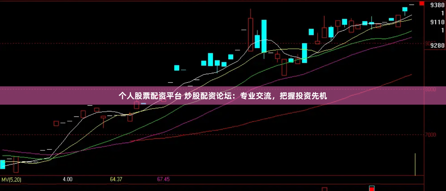 个人股票配资平台 炒股配资论坛：专业交流，把握投资先机