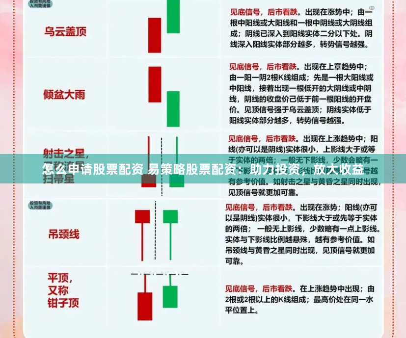 怎么申请股票配资 易策略股票配资：助力投资，放大收益