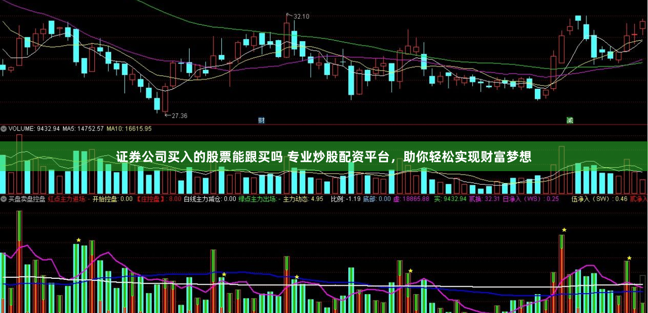 证券公司买入的股票能跟买吗 专业炒股配资平台，助你轻松实现财富梦想