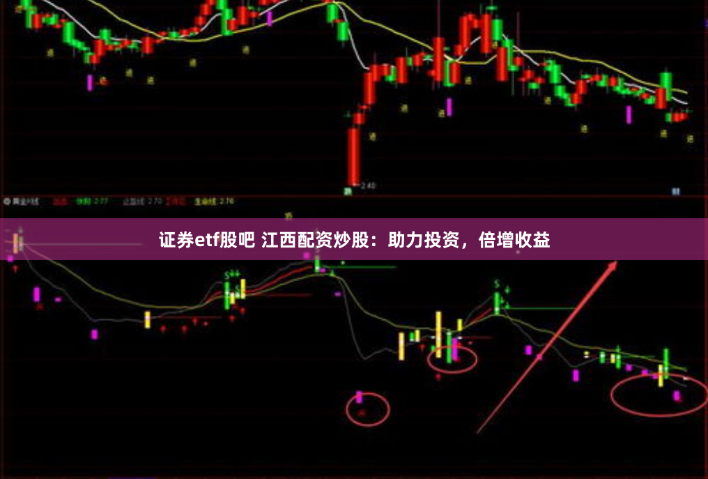 证券etf股吧 江西配资炒股:助力投资,倍增收益