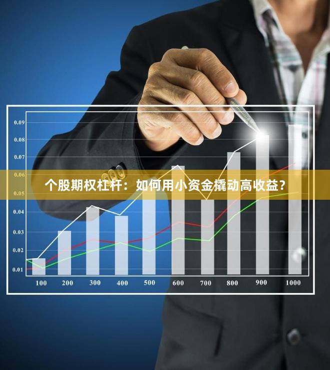 个股期权杠杆：如何用小资金撬动高收益？