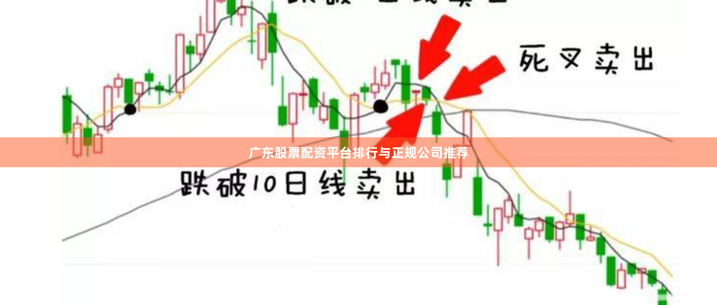 广东股票配资平台排行与正规公司推荐