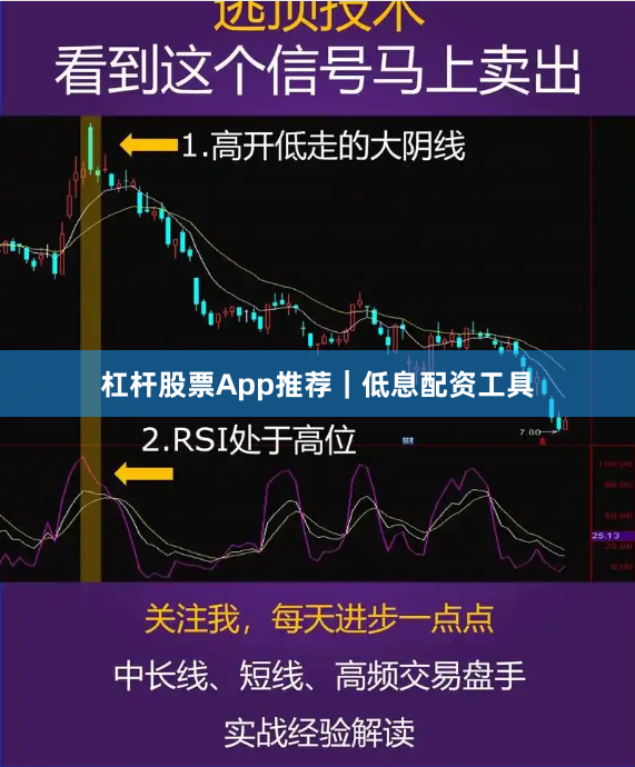 杠杆股票App推荐｜低息配资工具