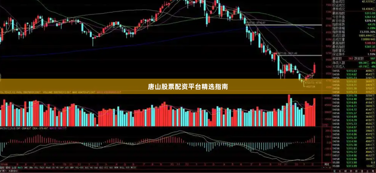 唐山股票配资平台精选指南