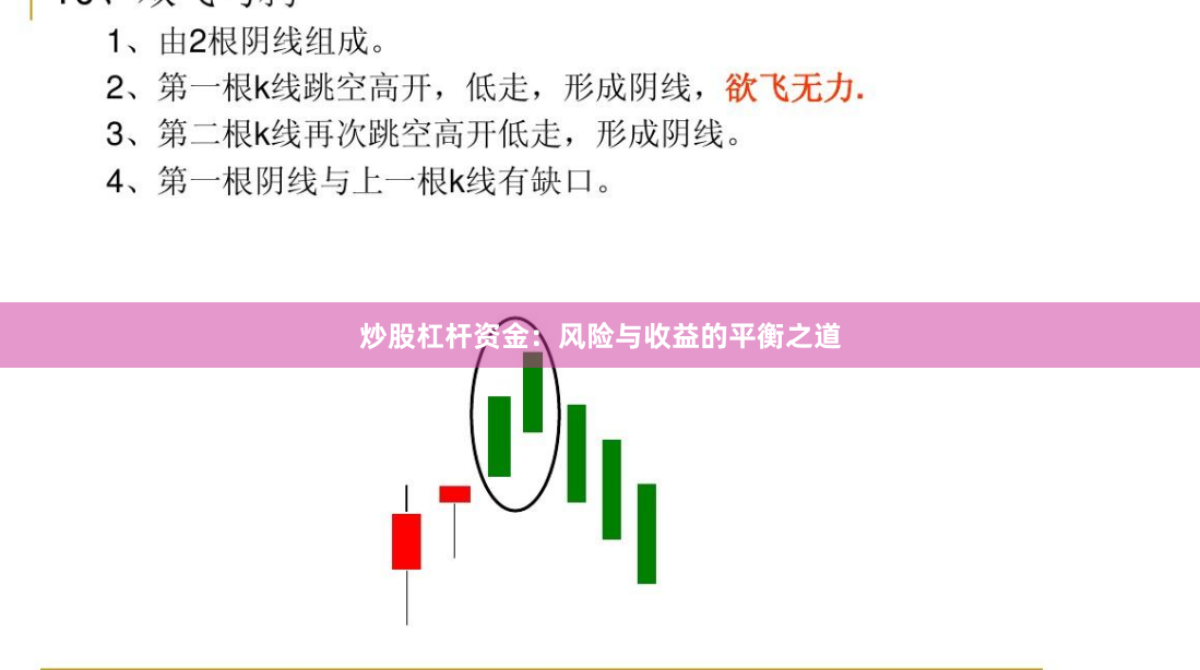 炒股杠杆资金:风险与收益的平衡之道